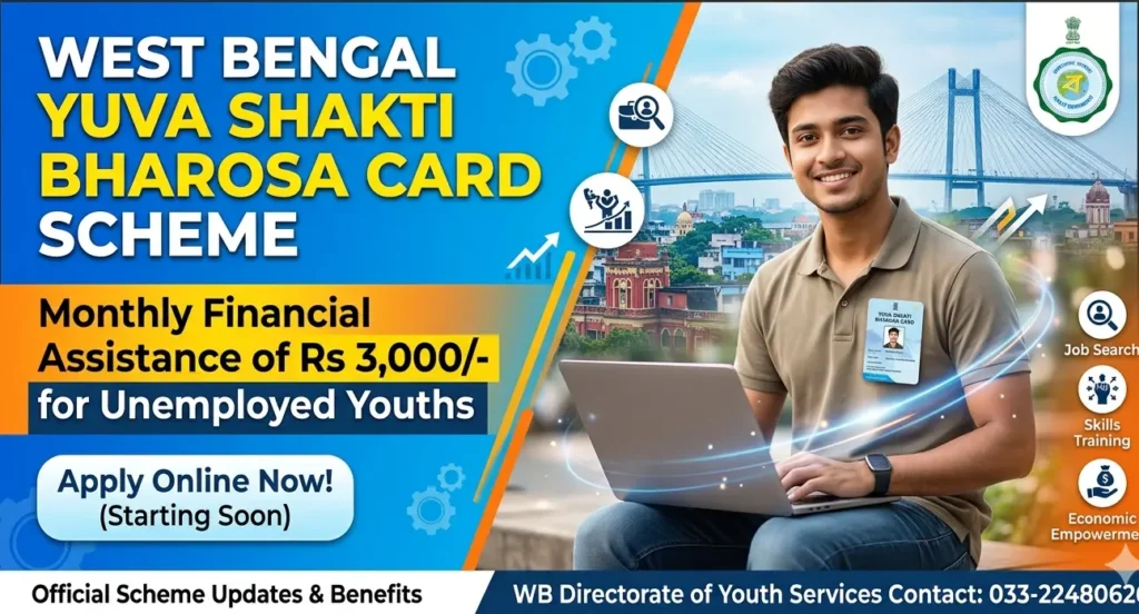 Yuva Shakti Bharosa Card Apply Online 2026